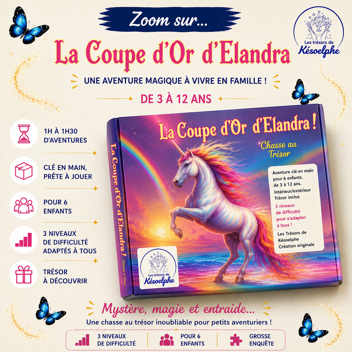 Zoom sur le kit Licorne